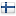 gorganantivirus.ir server is located in Finland